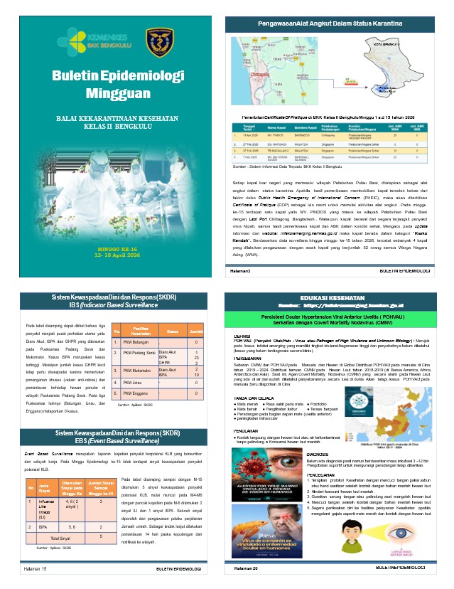 Buletin Minggu ke 15 Tahun 2026