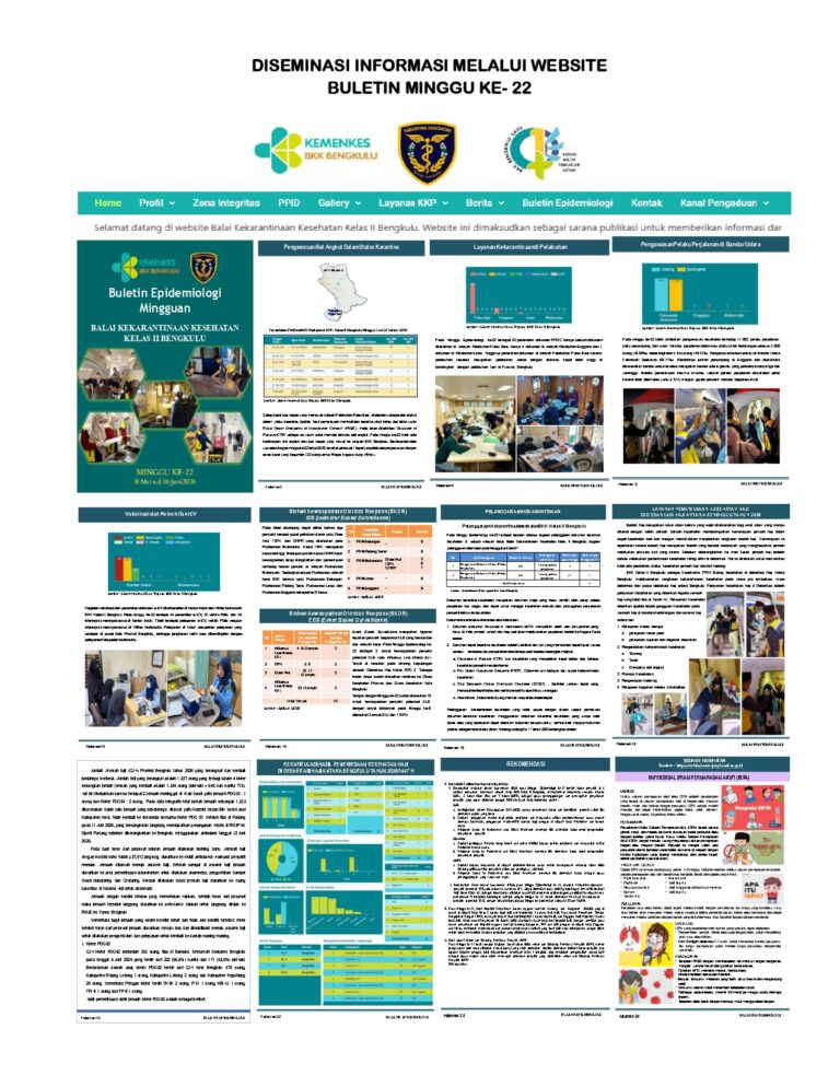Buletin Minggu ke 22 Tahun 2026