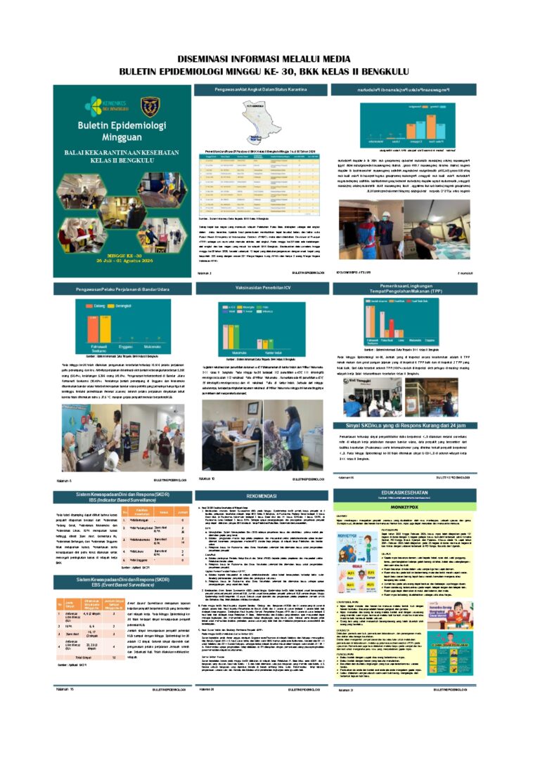 Buletin Minggu ke 29 Tahun 2026 – [Duplicated #8577]
