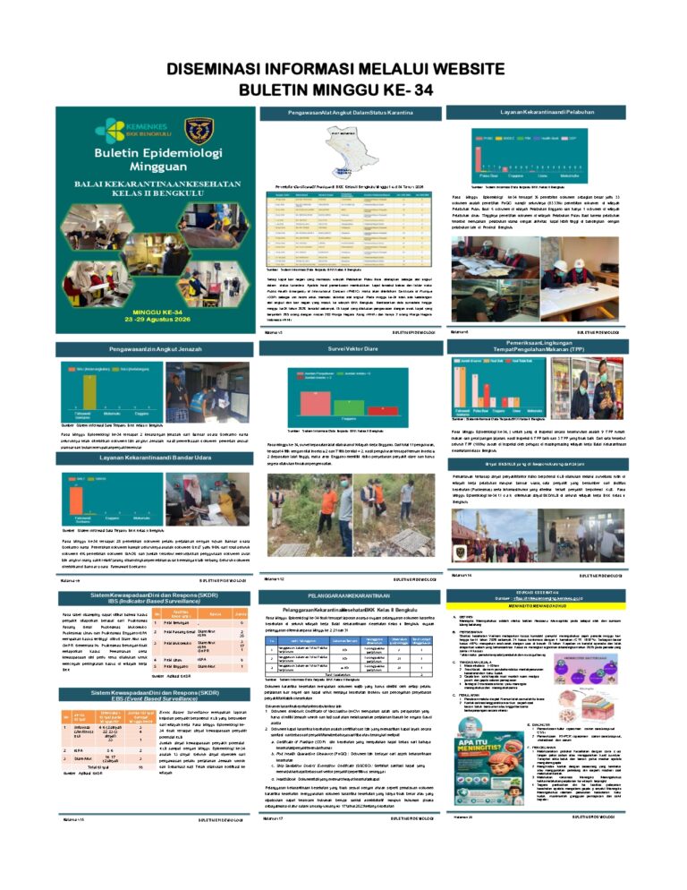 Buletin Minggu ke 34 Tahun 2026